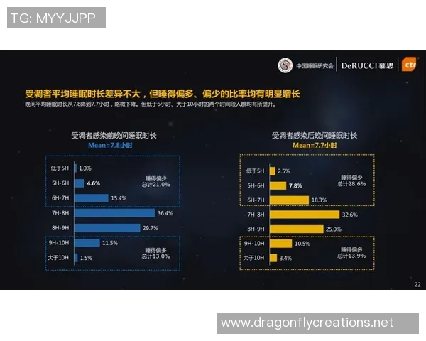 西安网球队耐力对比分析揭示运动员训练与表现的深层关系 西安网球队耐力对比分析揭示运动员训练与表现的深层关系