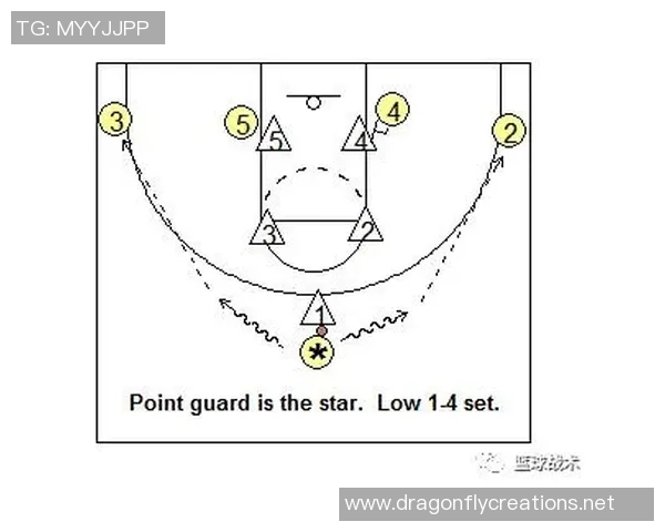 篮球深度：解密广州篮球队的区域防守_1