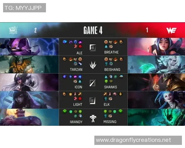 英雄联盟评论：FPX的进攻得失